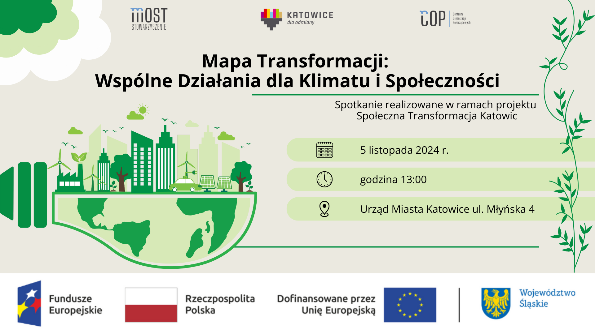 Mapa Transformacji Wspólne Działania dla Klimatu i Społeczności.png
